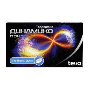 Динамико Лонг таблетки покрытые плёночной оболочкой 20мг №4